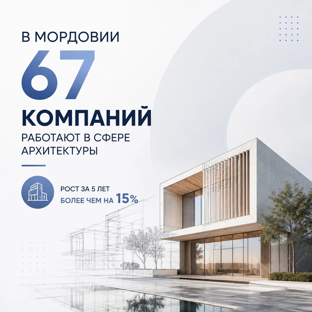 Реализация в Мордовии национальных проектов, предложенных Президентом России.  В Мордовии малый бизнес в сфере архитектуры за пять лет вырос более чем на 15%